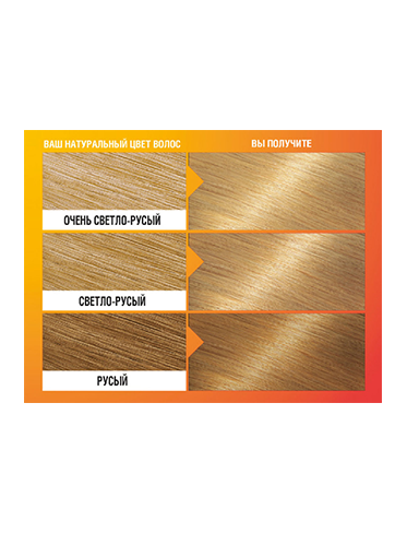 Краска для волос Garnier Color&Shine 8.0 Светло-русый-4